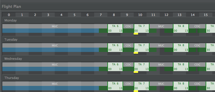 Overlap markers in new flight plan view